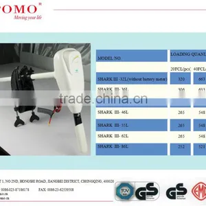 2016 China Best Selling Used in Seawater Salt Water Electric DC Trolling Motor Electric Boat Trolling Motor thumbnail-6