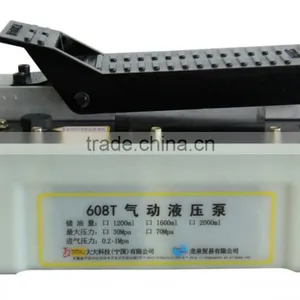 1600CC Compact Design Foot Pedal Air Foot Hydraulic Pump thumbnail-6