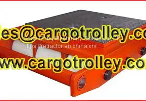 Machinery Moving Skates Publicity thumbnail-2