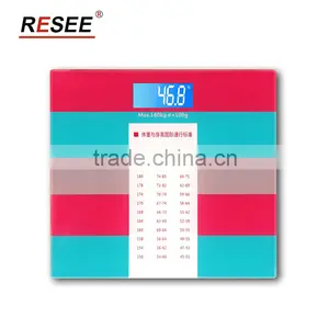 Fat Enemy RESEE Body Lose Weight Scale thumbnail-1