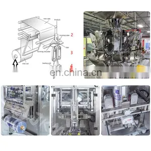 Multi-head Weigher Automatic Weighing Fried Food Packing Machine Fried Chicken French Fries Packing Machine thumbnail-4