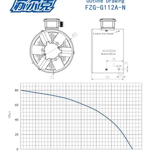 AC 230V 400V G-112A IP65 Variable Frequency Motor Cooling Fan Heat Sinks Are Suitable for Aindustrial Axial Flow Fans Used With Three-Phase Motors thumbnail-3