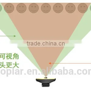 Free Sample Avaliable Usb Web Camera thumbnail-2