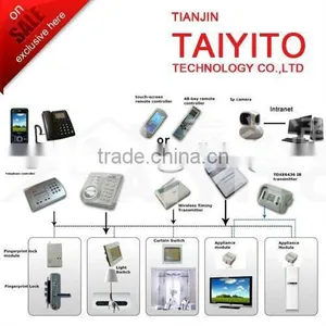 TAIYITO PLC/X10 Smart Home thumbnail-1