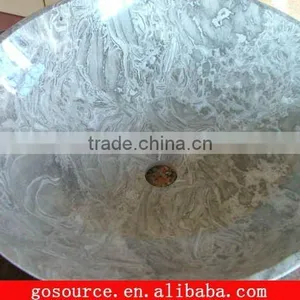 Hand Wash Basin Price thumbnail-1