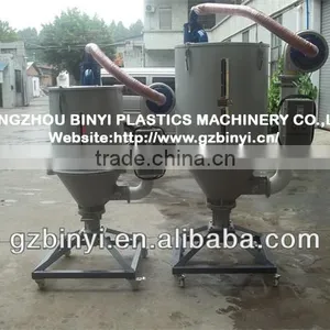 Plastic Dryer Machine / Rubber Dryer Machine thumbnail-1