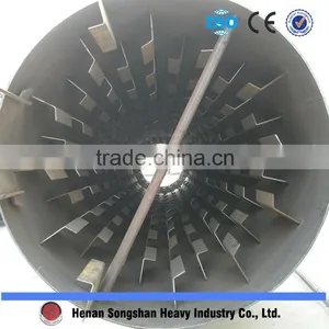 Rotary Sand Dryer for Ocean Industry thumbnail-1