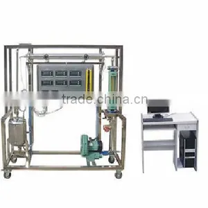 Chemical Industrial Theory Lab Apparatus Heat Transfer Experiment Device thumbnail-1