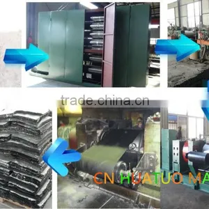 Enviroment Protective 12-15Tons Per Day Reclaimed Rubber Producing Machinery thumbnail-1