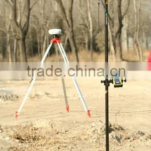 RTK, RTK GNSS, GNSS thumbnail-1