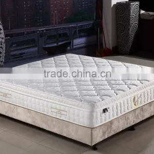 Super Comfort Latex Pad Protector Mattress -ZRB 192 thumbnail-1