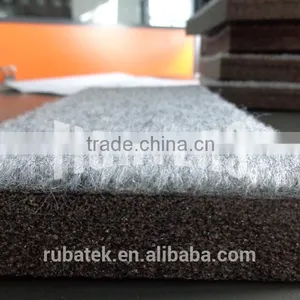 EzMat Cheerleading Mats for Sale  Used Gymnastic Mats  Cheap Gymnastic Mats thumbnail-4