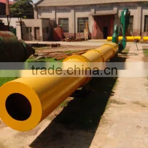 High Efficiency Drum Drying Machine for Any Biomass Powder thumbnail-1