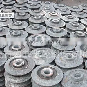 Forged Gears thumbnail-3