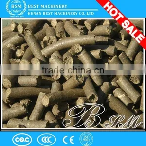 Best Service and Cheap Price Sawdust Pellet Briquette Machine for Fuel on Promotion thumbnail-6