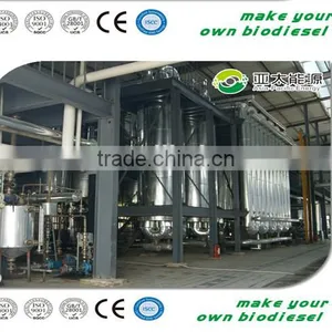 Automated Containerized Production Plant for Sale With CE and ISO thumbnail-1