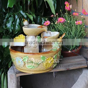 Bird Tabletop Fountain thumbnail-1