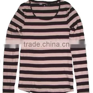 Branded Surplus Ladies Striped Long Sleeve Tops thumbnail-2