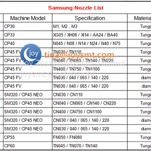 SMT Nozzle Samsung CP60 TN140 Nozzle J9055072C thumbnail-2