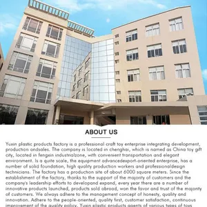 Yuxin Science And Educational Toys Co.ltd company overview - view 1 thumbnail