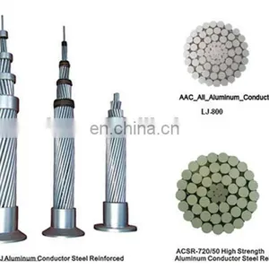 Most Competitive Price Bare AAC Cable All Aluminum Conductors thumbnail-2