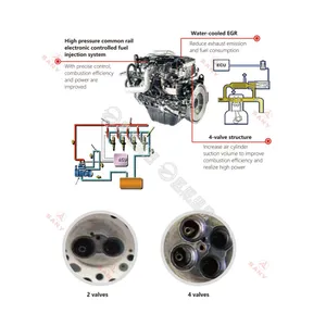 Genuine & OEM Excavator Spare Parts Catalog SANY 215 Parts Manual for SY215 Models thumbnail-6