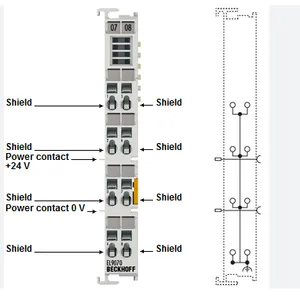 BECKHOFF EL9070 EtherCAT Shield Terminal EMC Shielding Module DIN Rail Mount Original New thumbnail-2