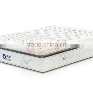 Popular and Latest Design Happy Night Bonnel Spring Mattress on Sale GZ2015-1# thumbnail-2