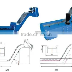 Magnetic Plate Scrapes Excluding Machine thumbnail-1