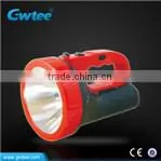 Plastic Most Powerful LED Flashlight thumbnail-3