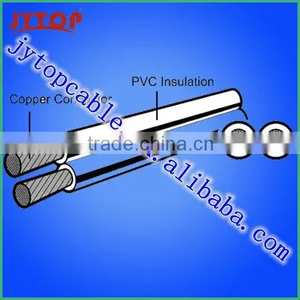 300/300V PVC Insulated Parallel Flexible Cords to BS 6500 thumbnail-1