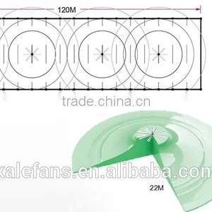 New Modern Design 400W Low Power Silent DC Motor Floor Stand Fan thumbnail-6