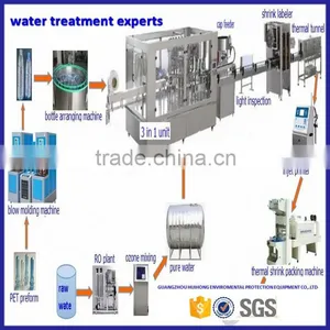 5000BPH Full Automatic Mineral Water Manual Bottle Filling Machine thumbnail-6
