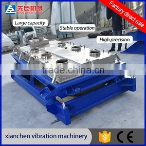 Energy Saving Gyratory Vibrating Screen thumbnail-3