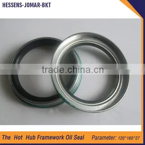 Low Price Excavator Forklift Bulldozer Loader Hub Framework Oil Seal 120*160*27 thumbnail-2