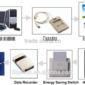 13.56MHZ M1 Card Biometric Door Lock With Wifi Fireproof thumbnail-3