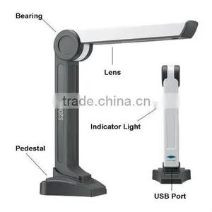 A4 Portable Printer and Scanner,patent Products thumbnail-1