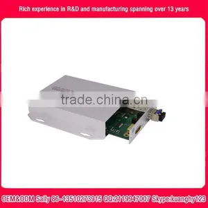 1 Channel HDMI Over Optical Fiber Transmitter and Receiver Set thumbnail-3