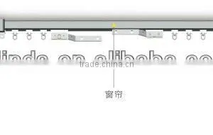 Remote Contol Motorized Curtain System thumbnail-1