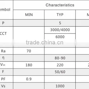 5w 3w 7w 9w 12w 15w 18w Bulb Light Candle Light Down Light 110v 220v ac Direct Dimmable Smd 5730 ac Lamp thumbnail-3