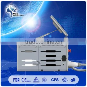 Good Effective Chin Hair Removal Depilacion Device thumbnail-5