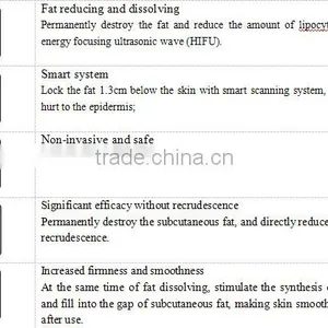 CE Approved Hifu for Body /hifu Equipment Want Distrobutor thumbnail-4