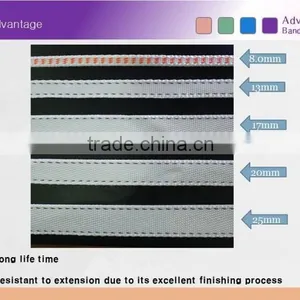 [SungChang Industry] Coated Wire Rope / Fiber Rope thumbnail-6