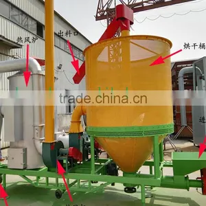 Speed Increased Exponentially Less Grind Low Temperature Circulating Small Grain Dryer for Sale thumbnail-6