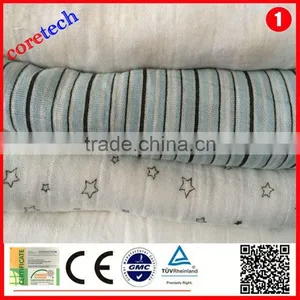 Hot Sale Organic Muslin Swaddle Blanket Factory thumbnail-4