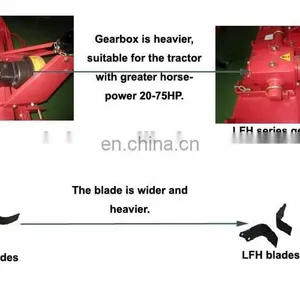 Europe Brand CE Approved Hobby Farm Tolls Tractor Used Rotary Hoe thumbnail-5