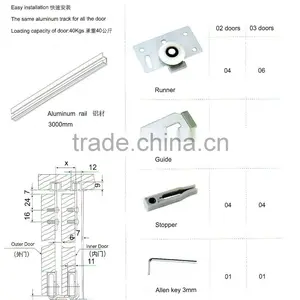 Easy Sliding Door System thumbnail-1