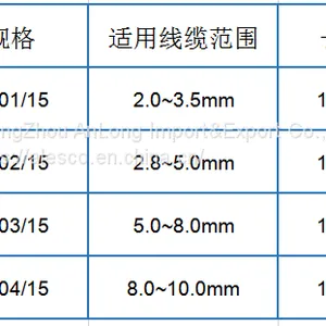 K300 Type Transparent Wiring Mark thumbnail-5