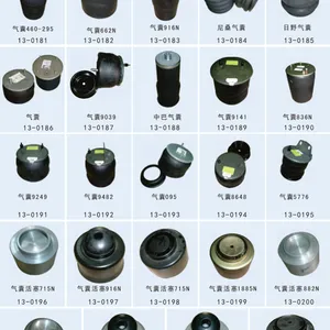 Automotive Air Suspension Management Control System Price for Bus and Truck thumbnail-4