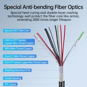 OEM Factory Wholesale 15meter 10Gbps USB3.2 Type-C Active Optical Extenion Cable 60W PD-8K/60Hz for VR,Camera,3D Scanner & Medical thumbnail-2